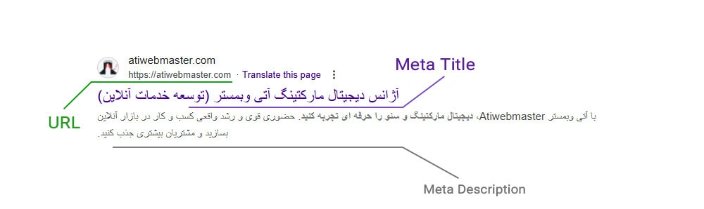 بهینه سازی متا تگ ها