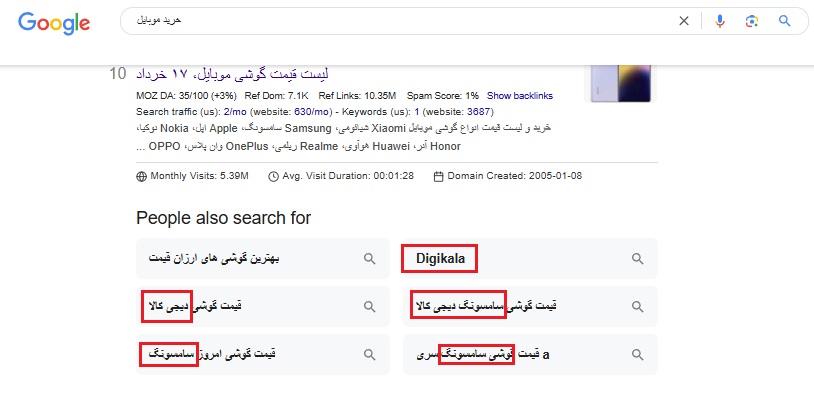 اهمیت سئو در برندسازی سایت و محصول