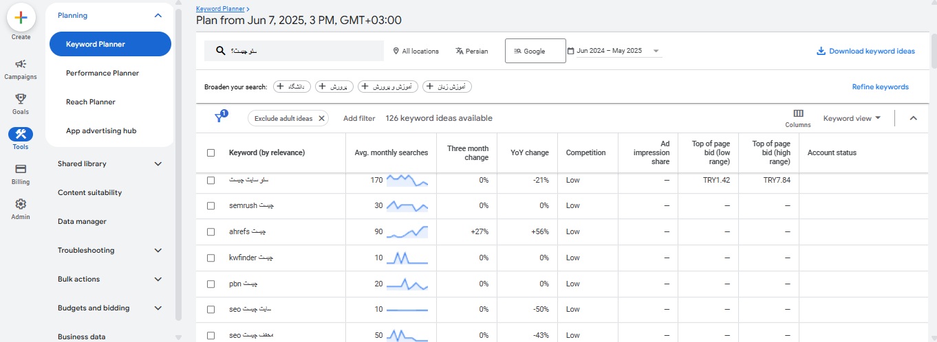 کیورد پلنر keyword planner